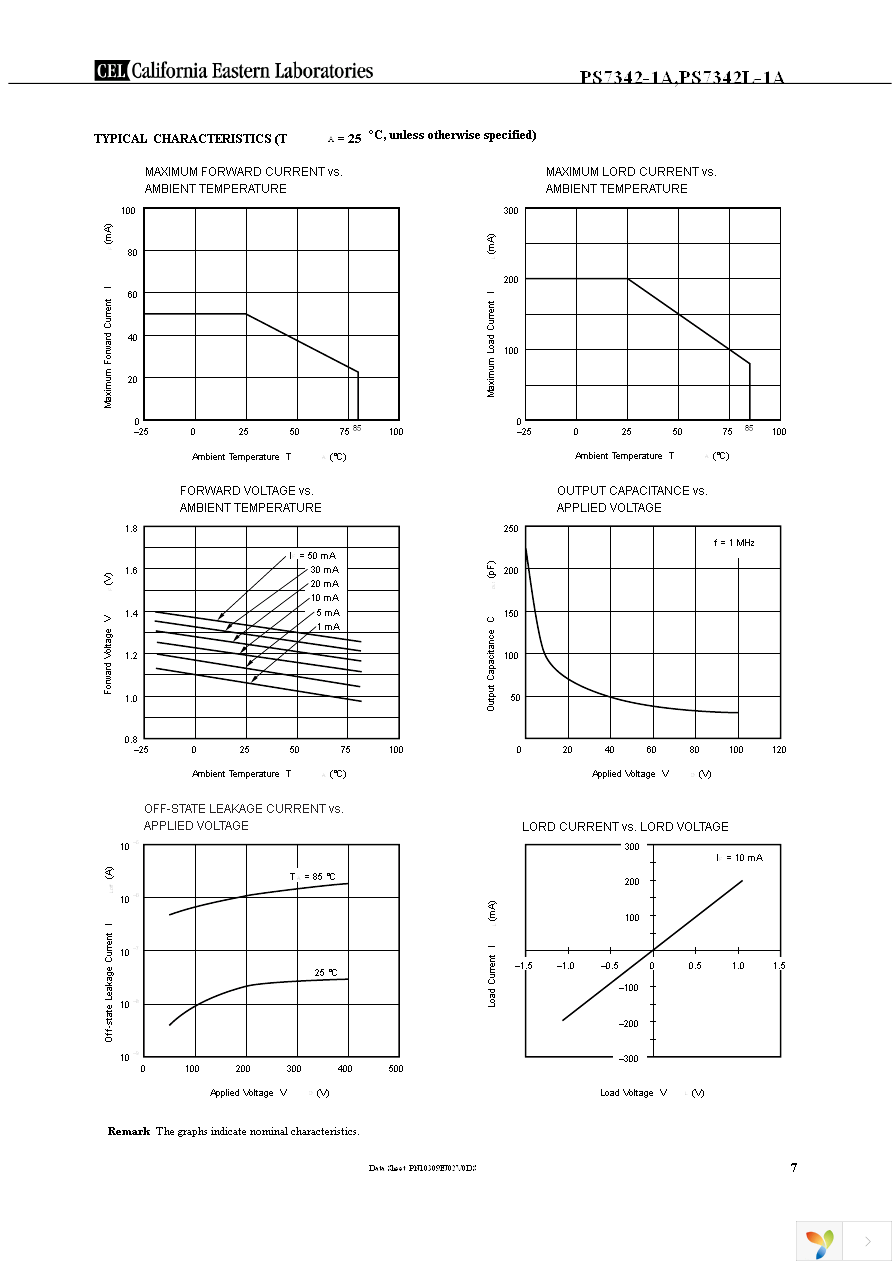 PS7342-1A Page 7