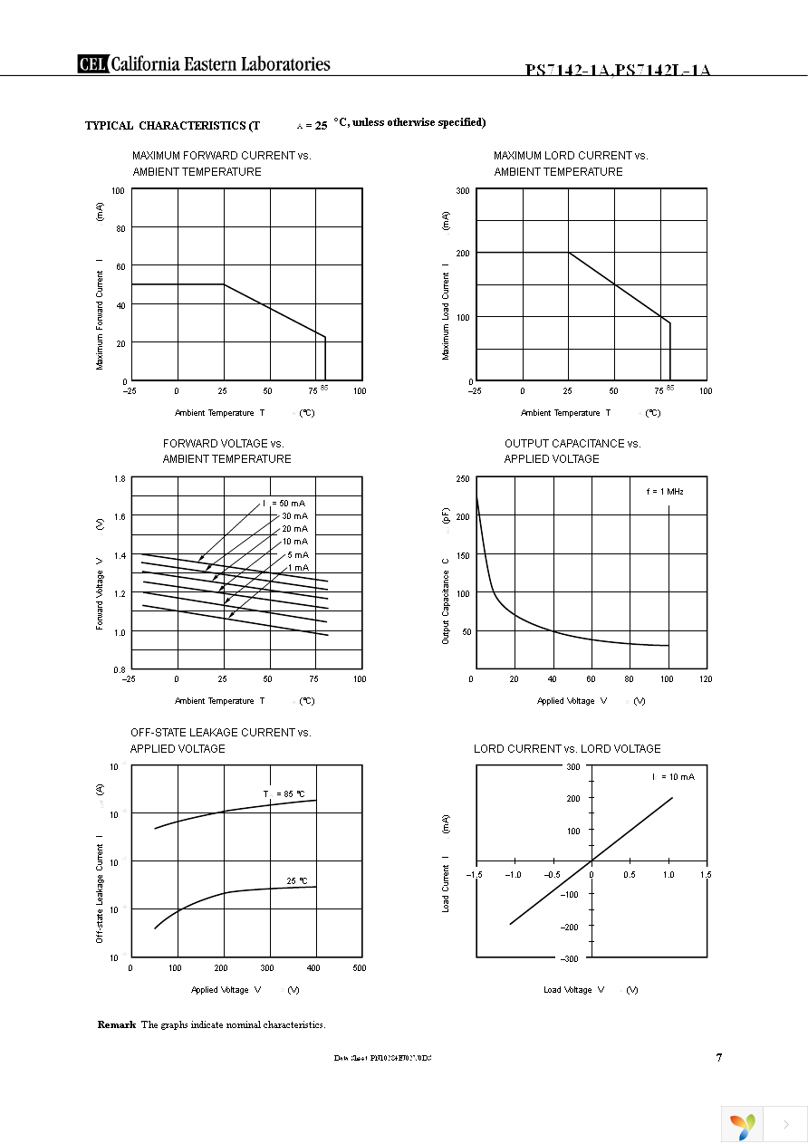 PS7142-1A Page 7