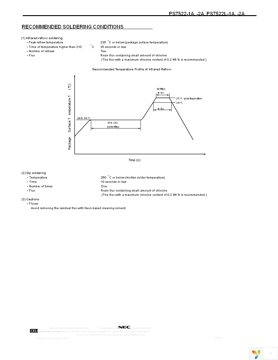 PS7522-2A Page 7