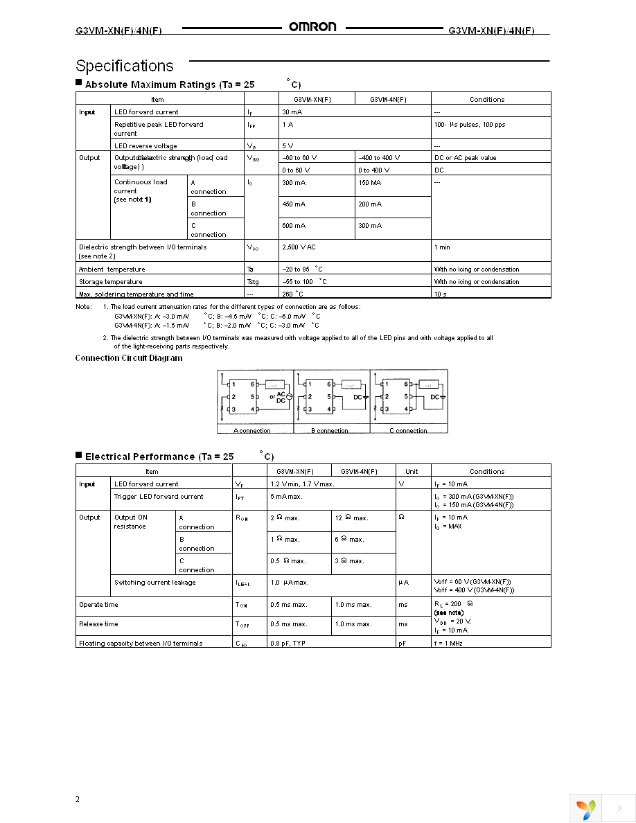 G3VM-4N-S Page 2