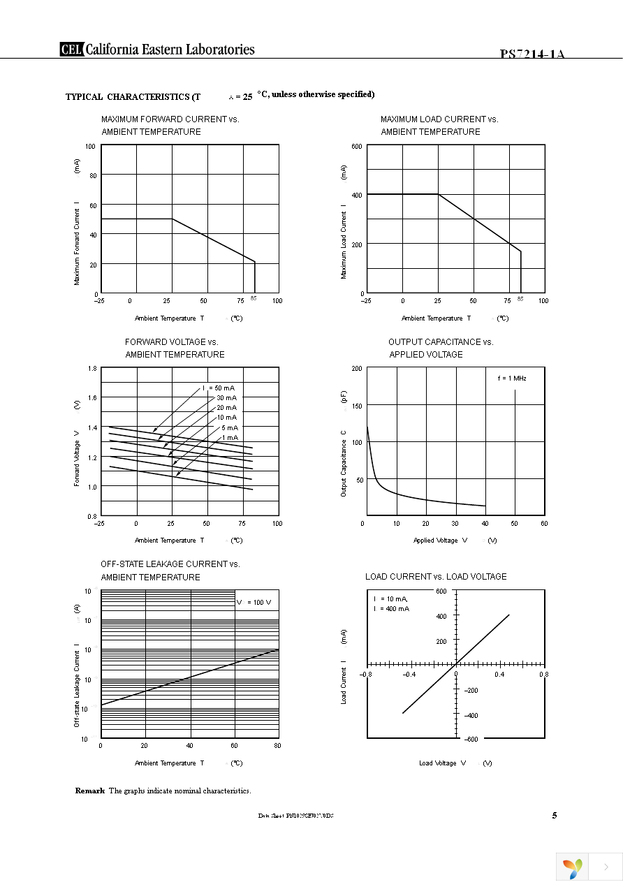 PS7214-1A Page 5