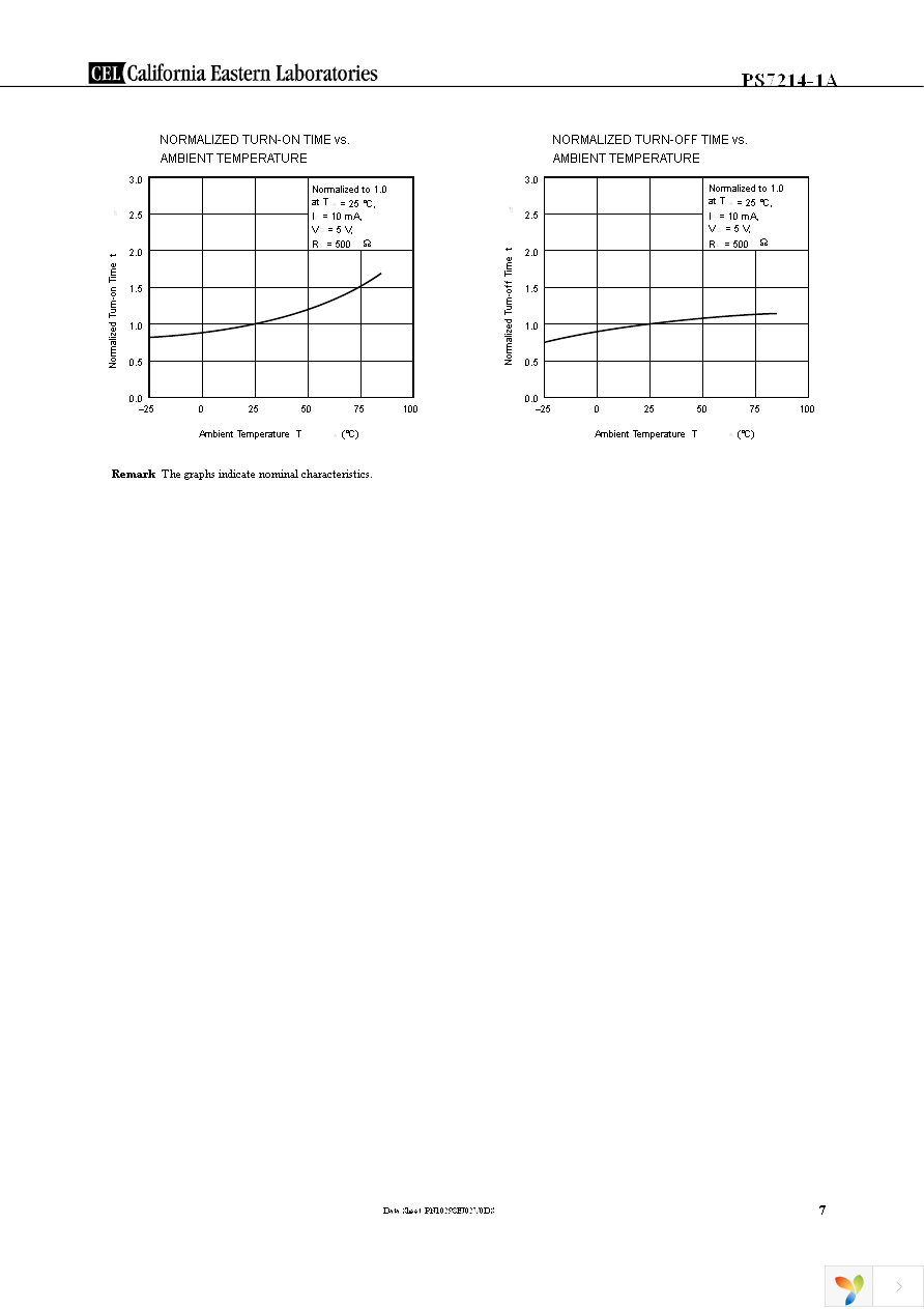 PS7214-1A Page 7