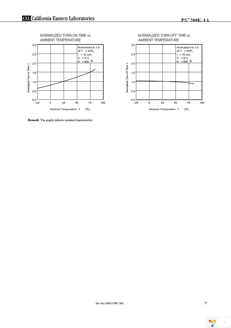 PS7200K-1A Page 7