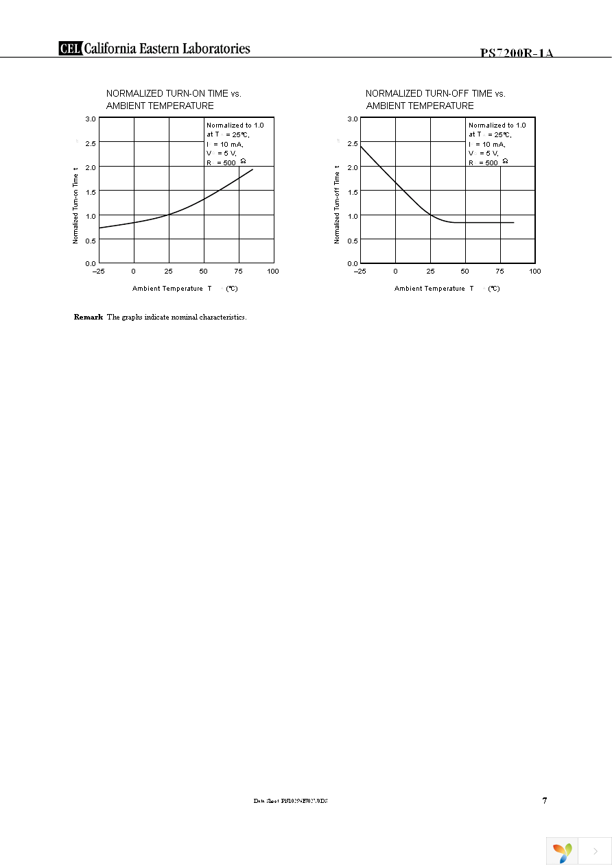 PS7200R-1A Page 7