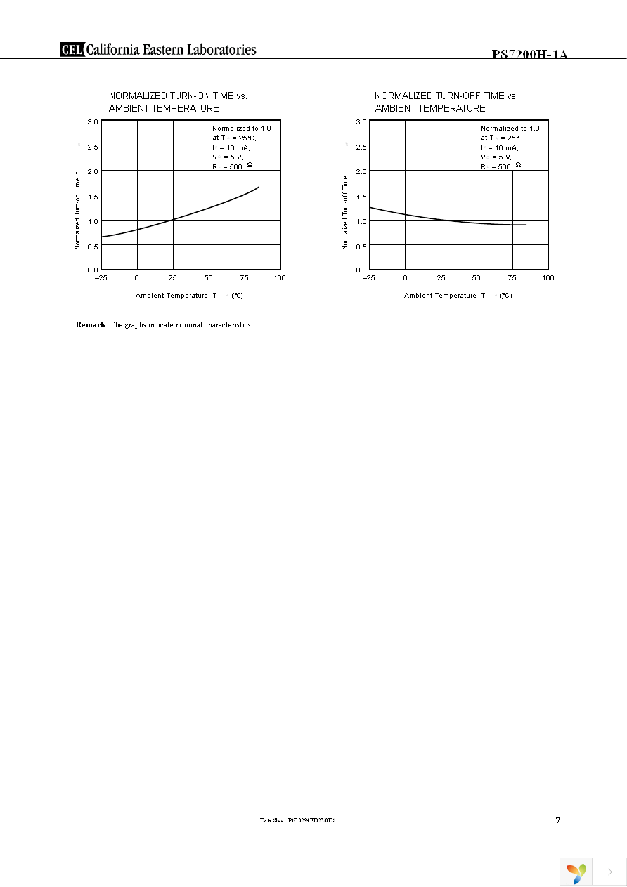 PS7200H-1A Page 7