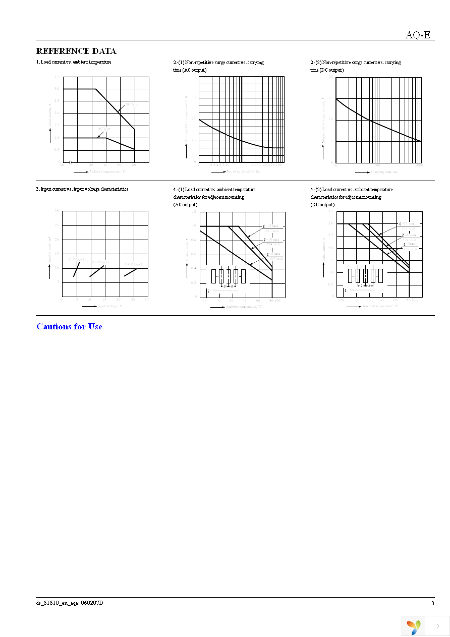 AQE12105 Page 3