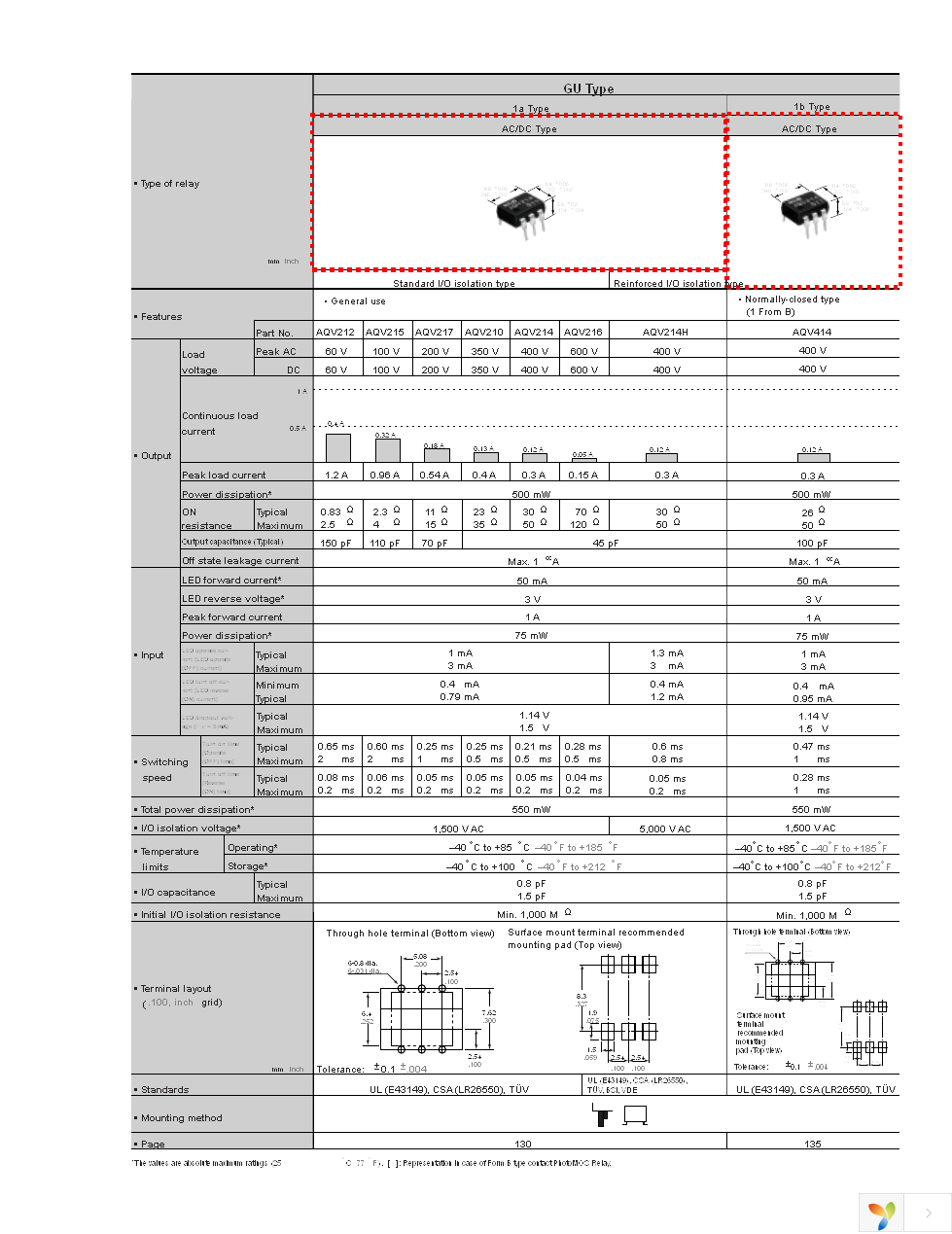AQS210T2S Page 11