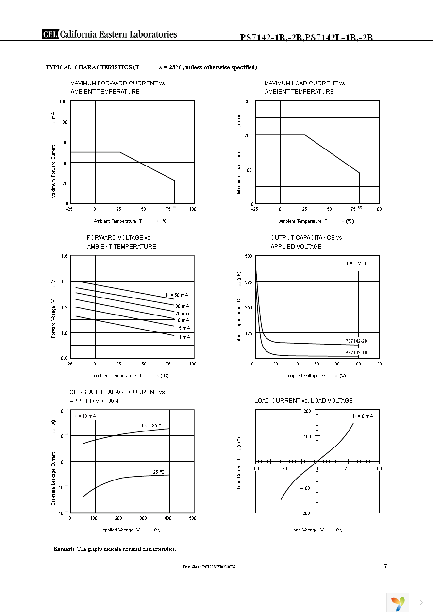 PS7142L-1B-E3-A Page 7