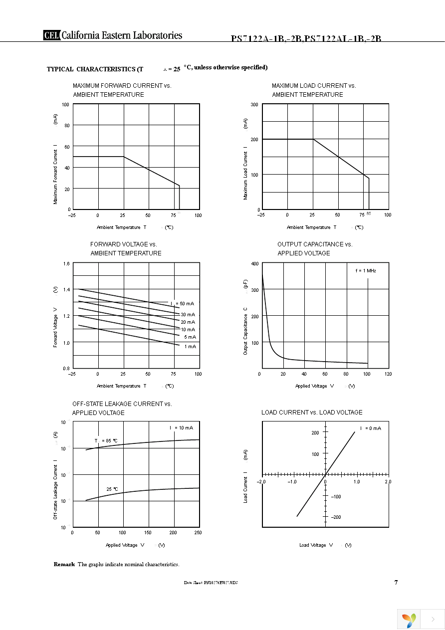 PS7122AL-1B-A Page 7