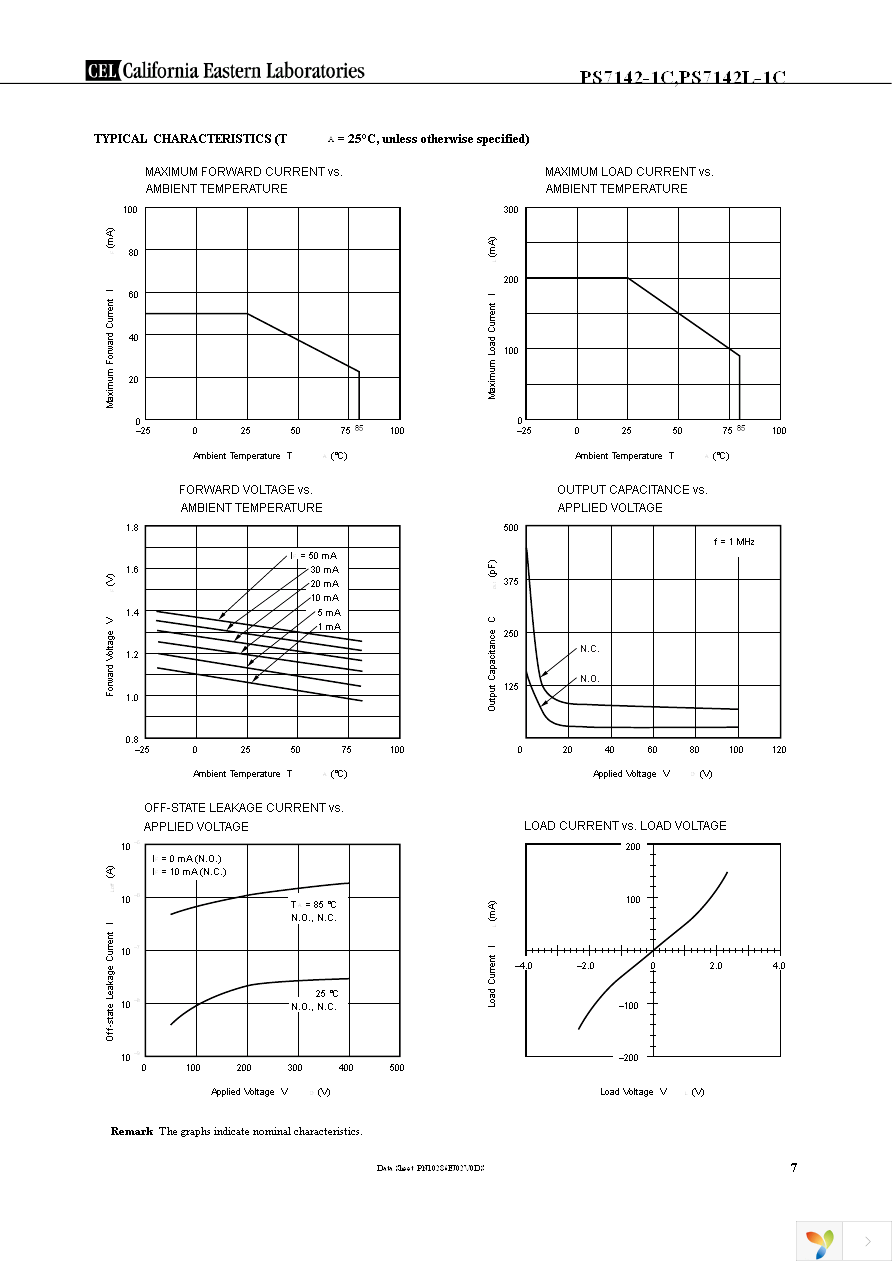 PS7142L-1C-A Page 7