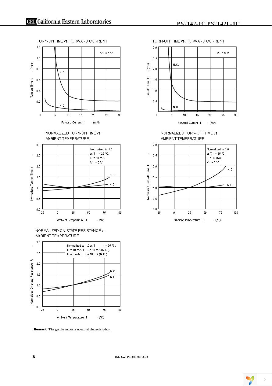 PS7142L-1C-A Page 8