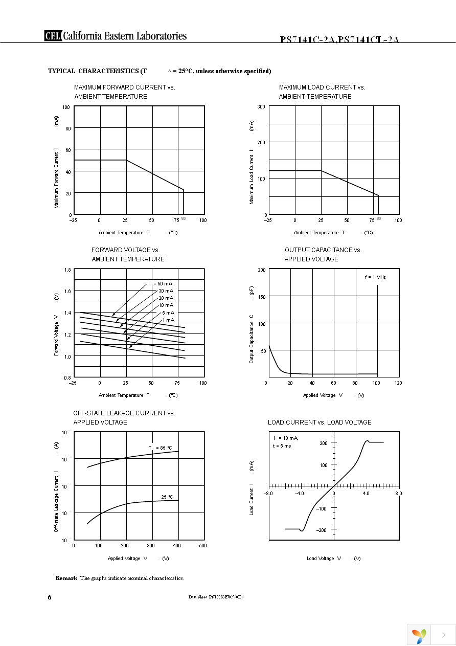 PS7141C-2A-A Page 6