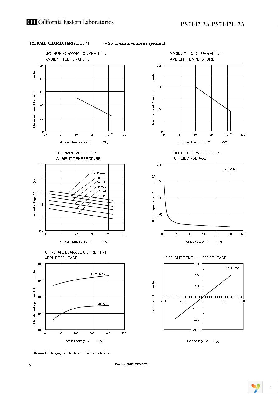 PS7142L-2A-A Page 6