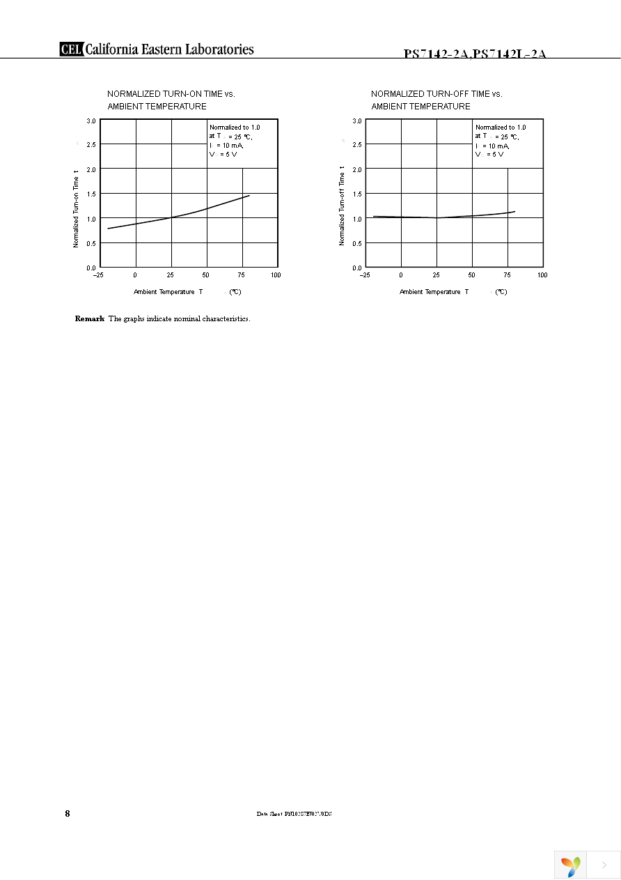 PS7142L-2A-A Page 8