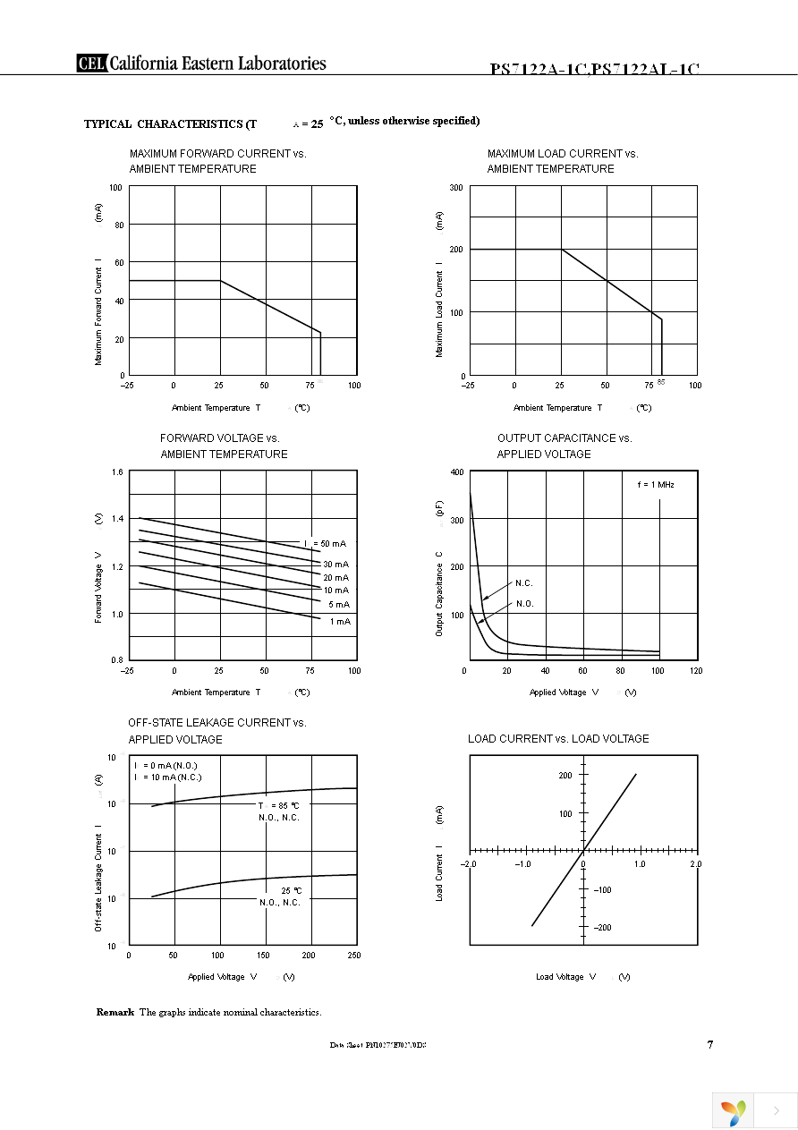 PS7122A-1C-A Page 7