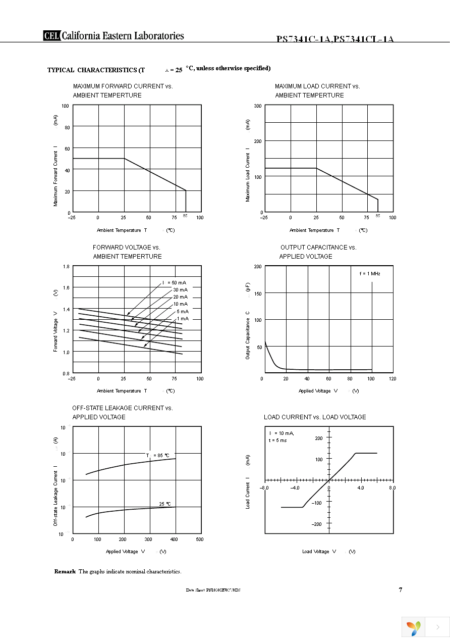 PS7341C-1A-A Page 7