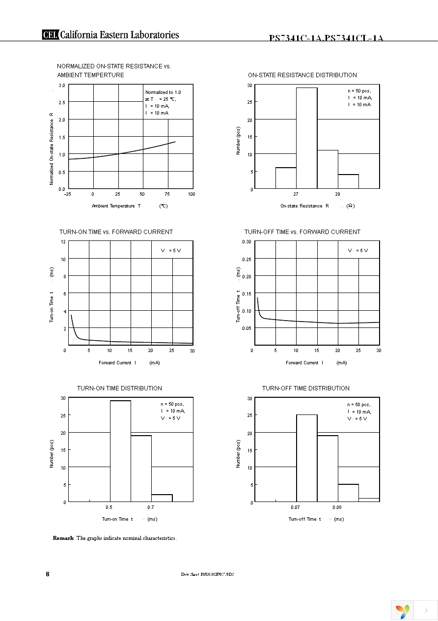 PS7341C-1A-A Page 8