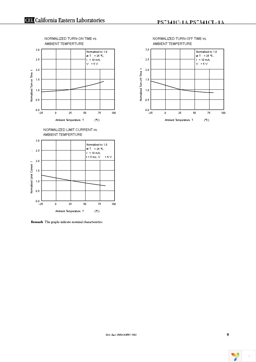 PS7341C-1A-A Page 9