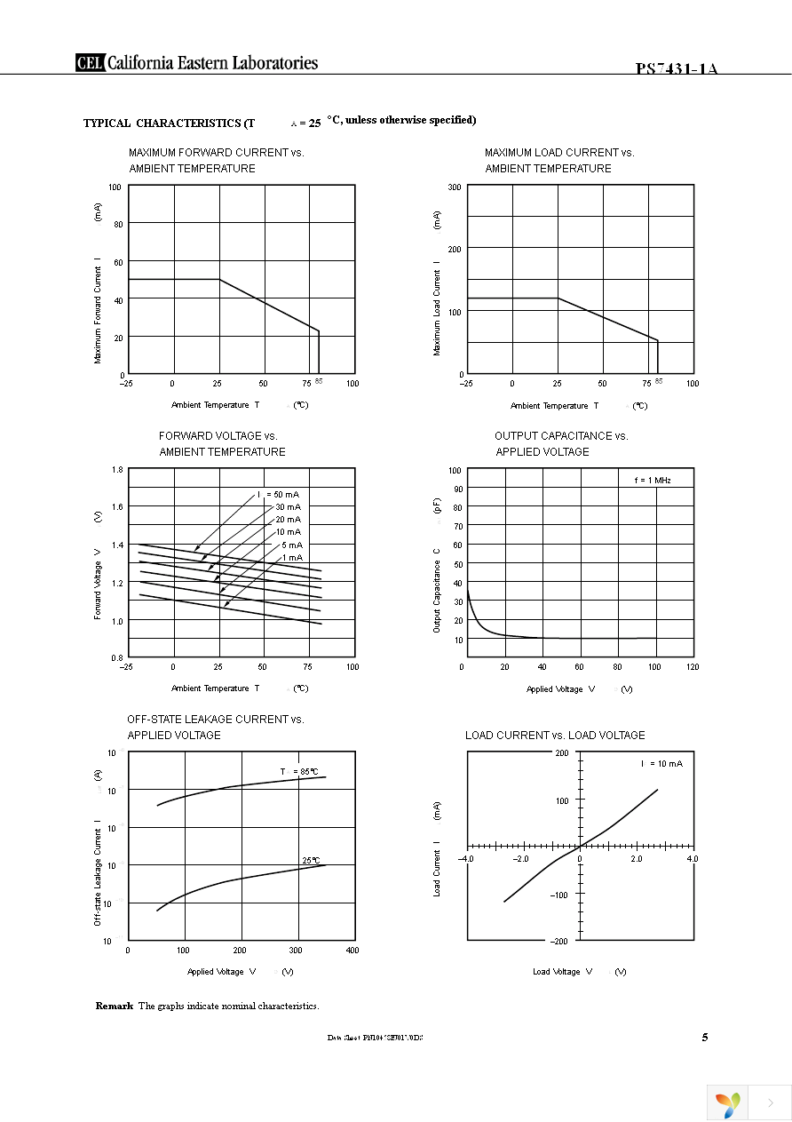 PS7431-1A-A Page 5