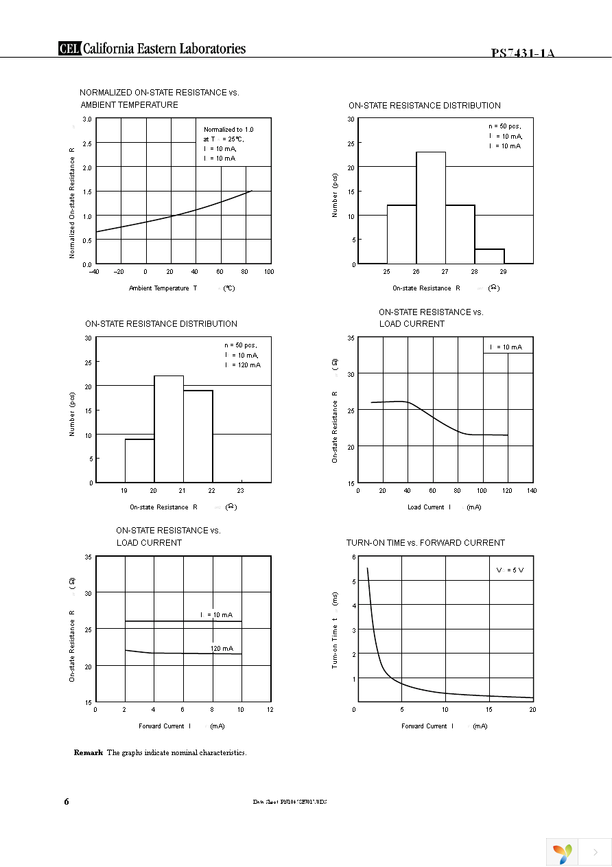 PS7431-1A-A Page 6