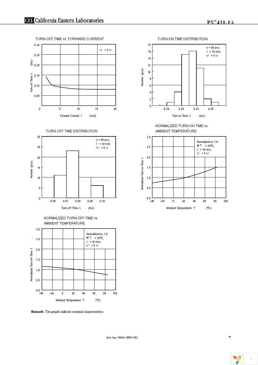 PS7431-1A-A Page 7