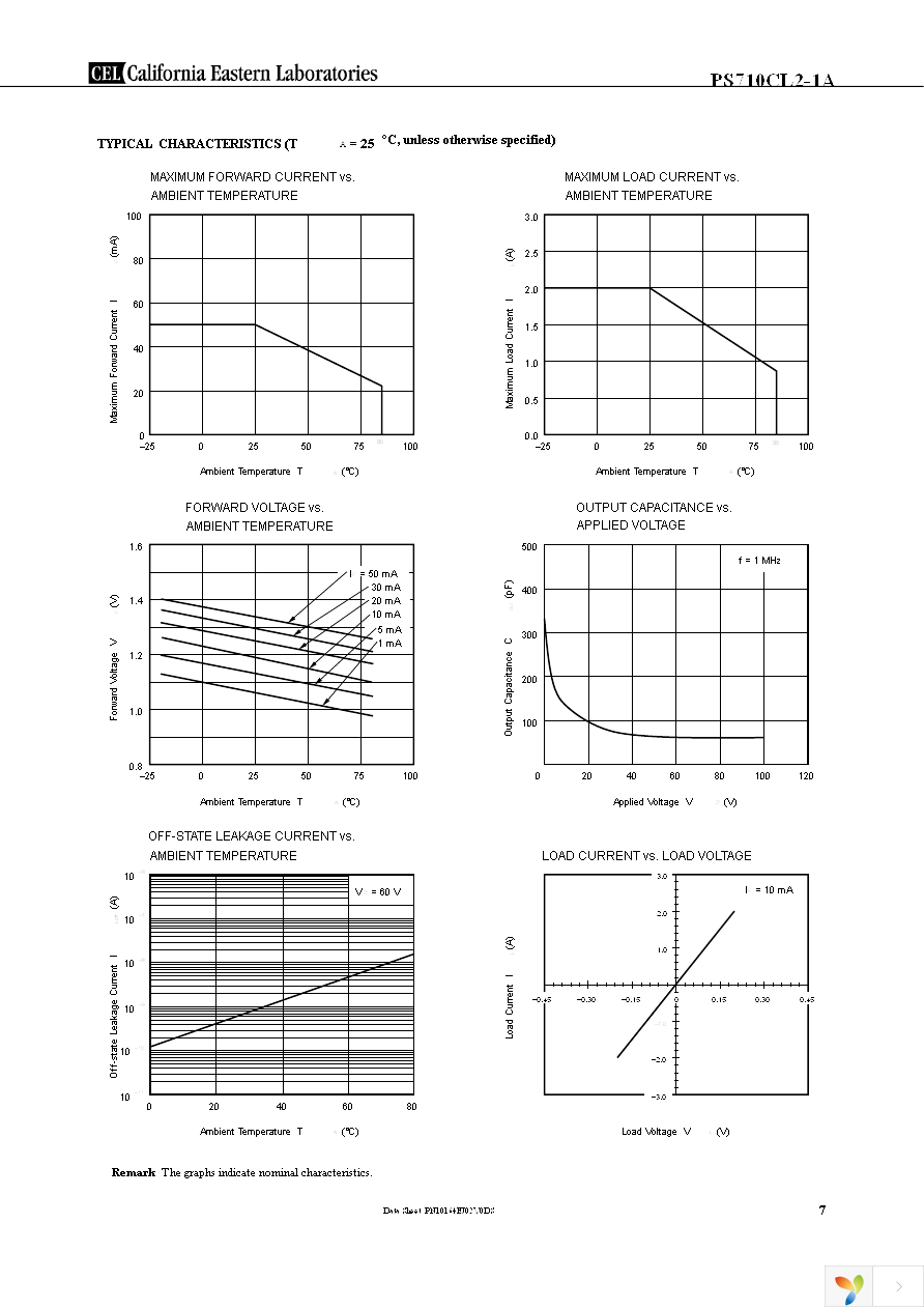 PS710CL2-1A-A Page 7