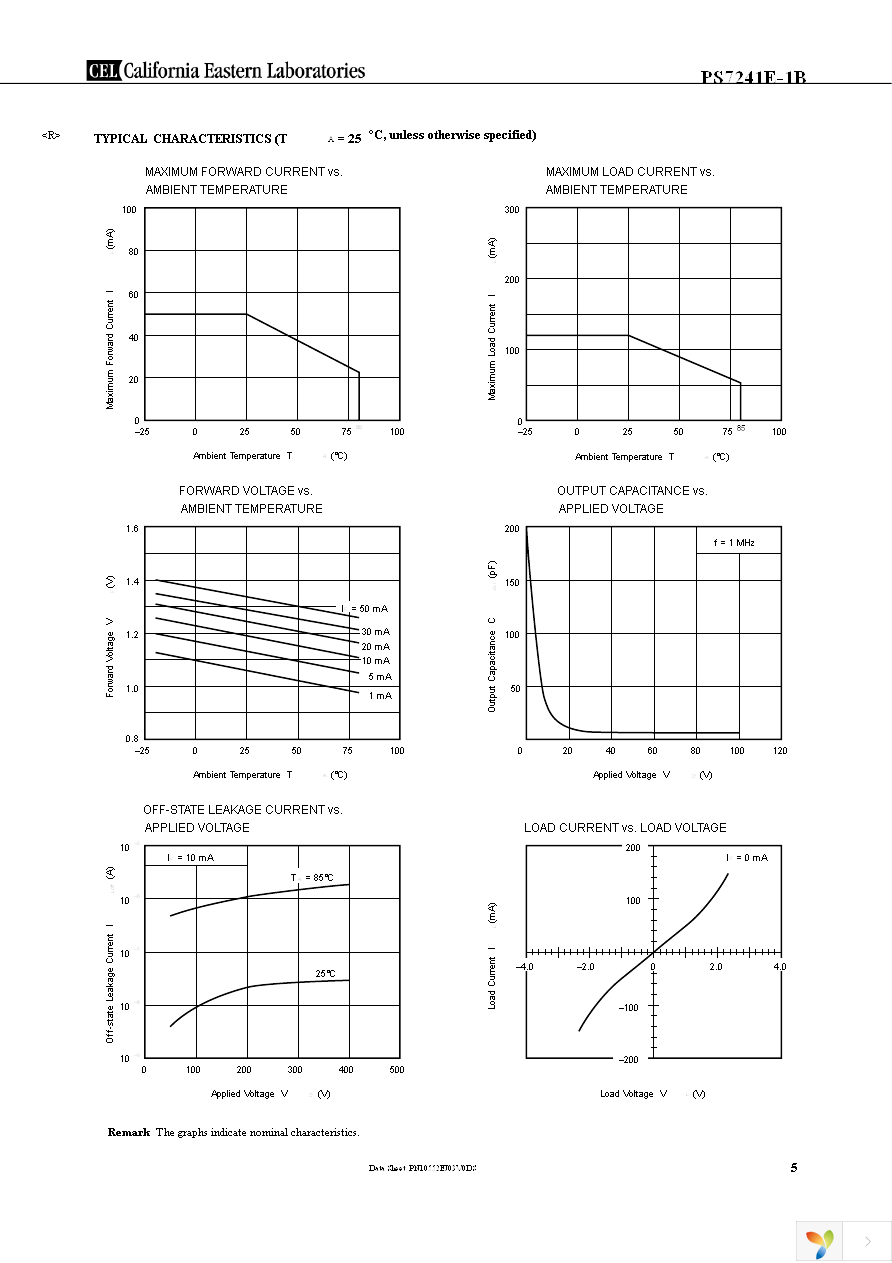 PS7241E-1B-A Page 5