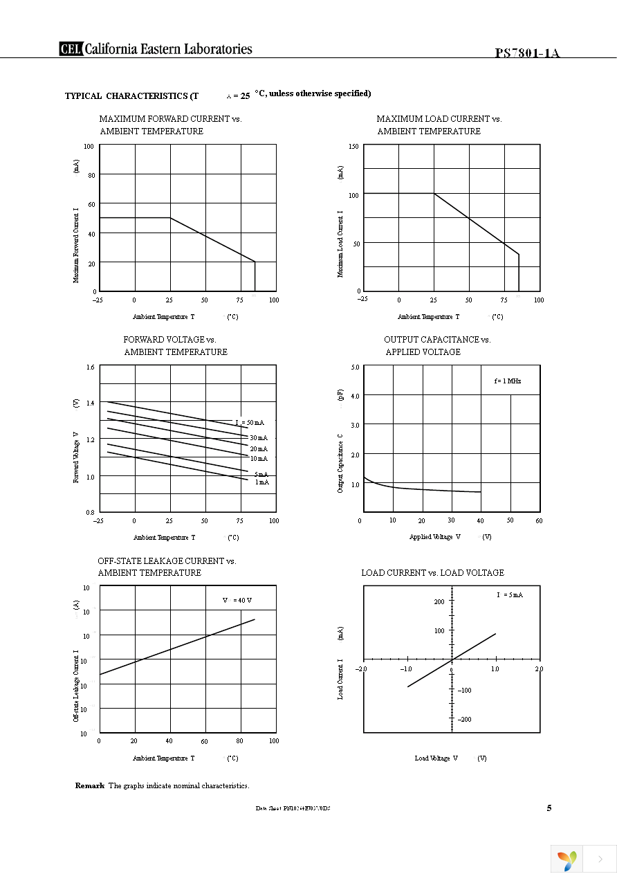 PS7801-1A-F3-A Page 5