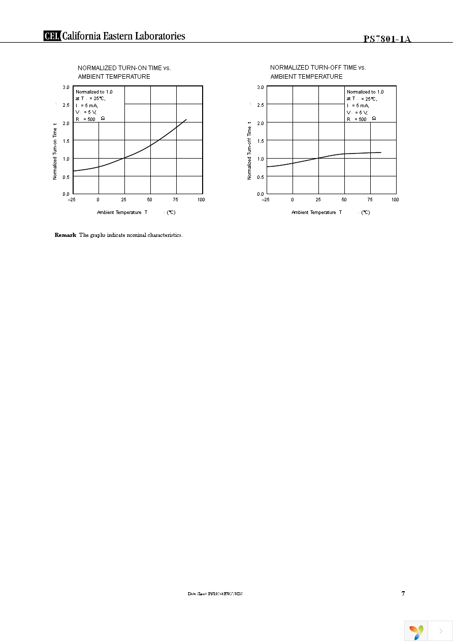 PS7801-1A-F3-A Page 7