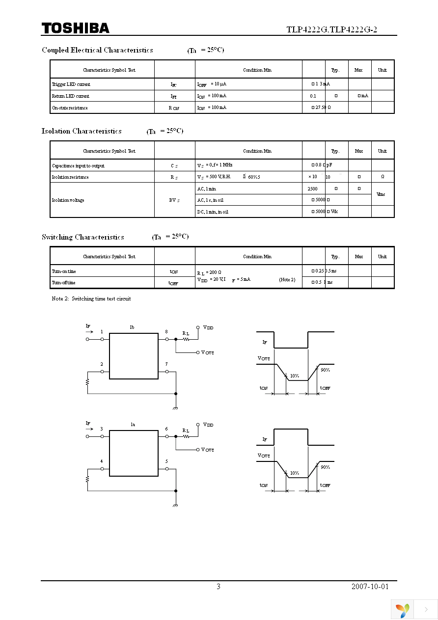 TLP4222G-2(F) Page 3