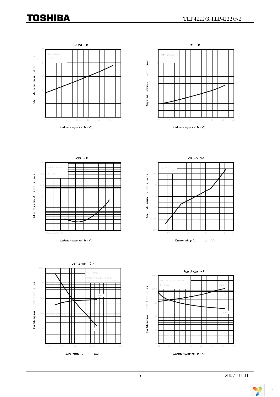 TLP4222G-2(F) Page 5