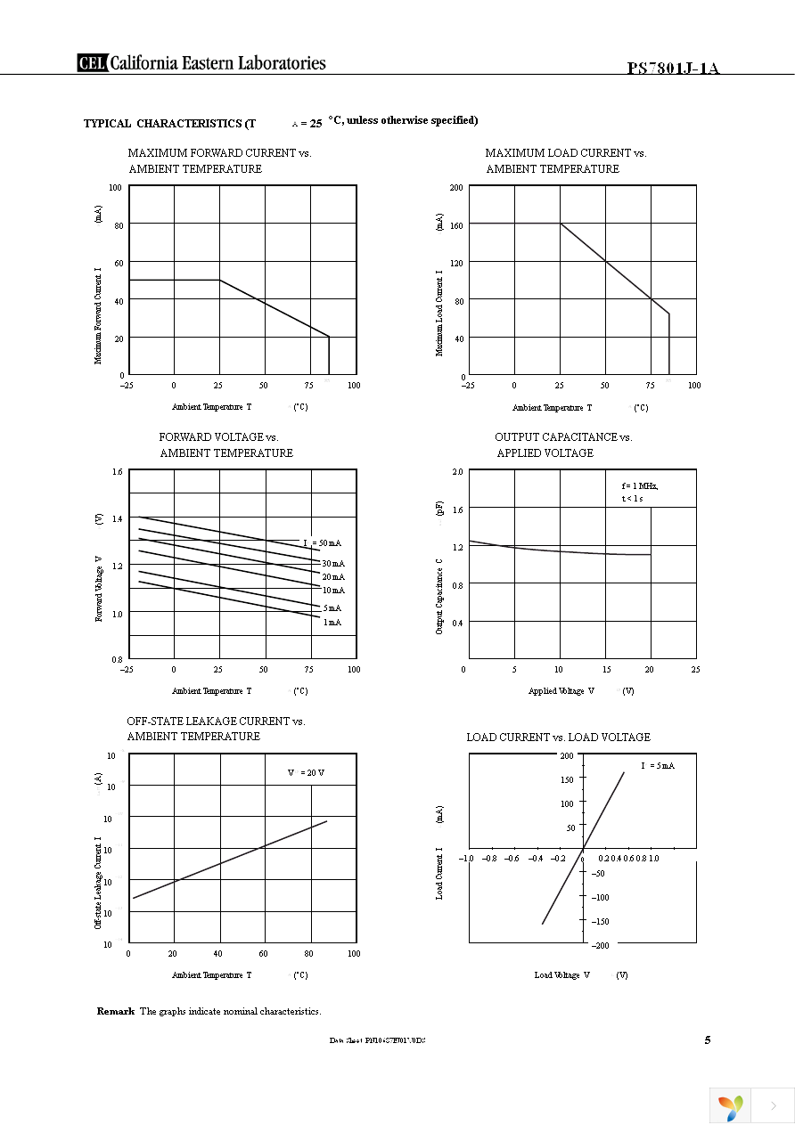 PS7801J-1A-F3-A Page 5