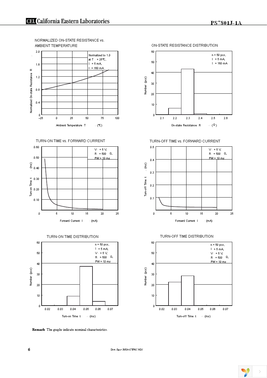 PS7801J-1A-F3-A Page 6