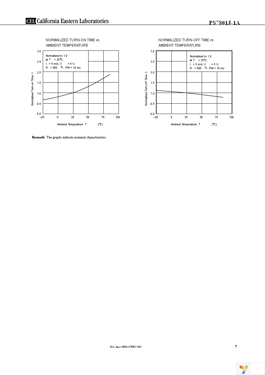 PS7801J-1A-F3-A Page 7