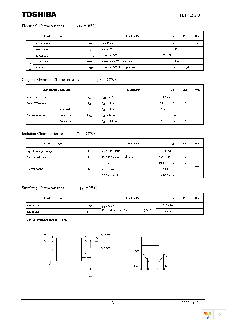 TLP4192G(F) Page 3