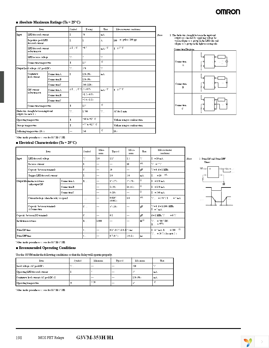 G3VM-353H1(TR) Page 2