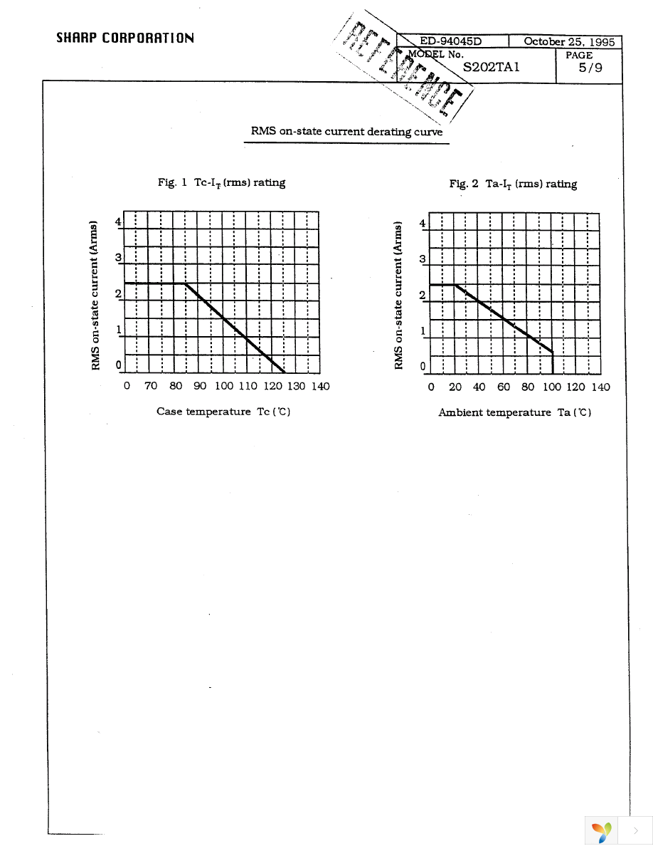 S202TA1 Page 6