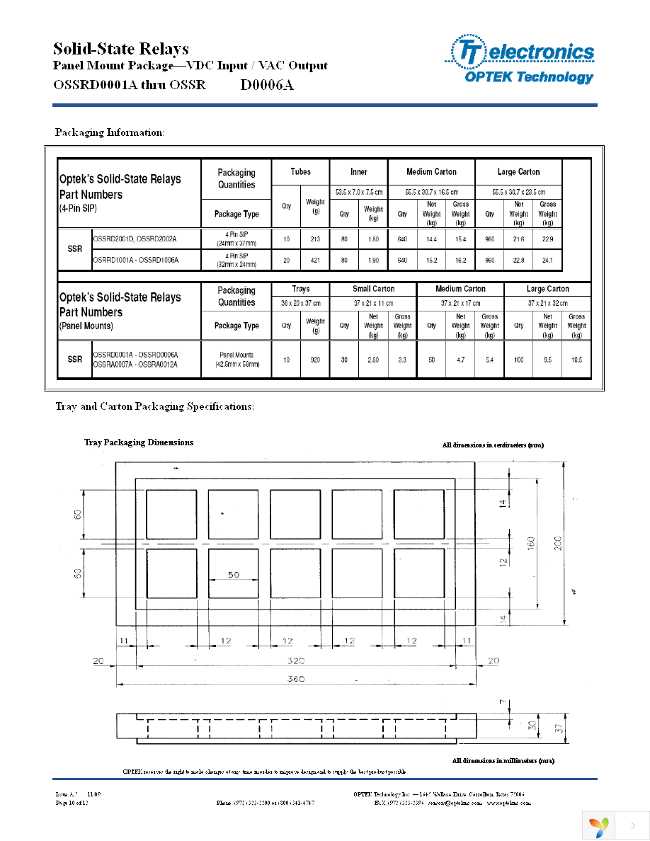 OSSRD0005A Page 10