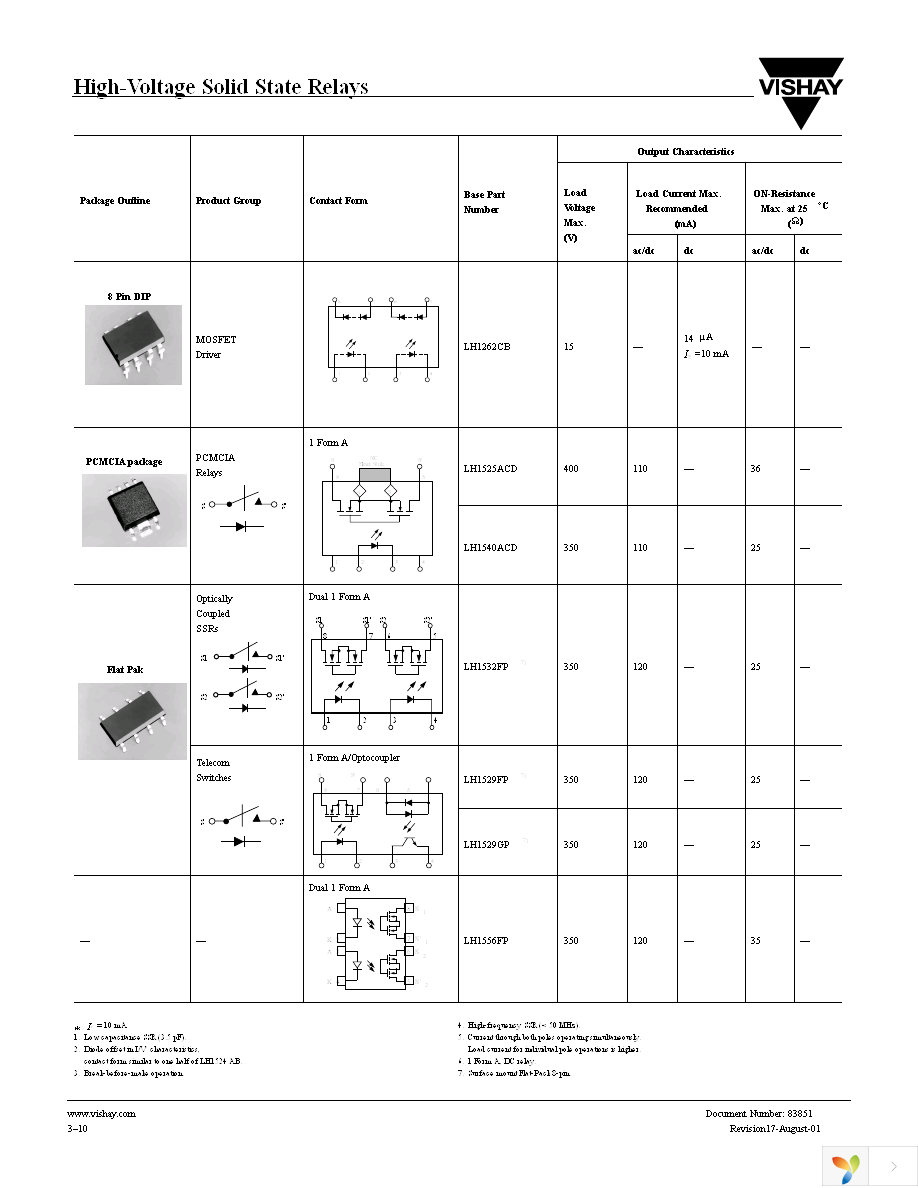 LH1525ACDTR Page 9