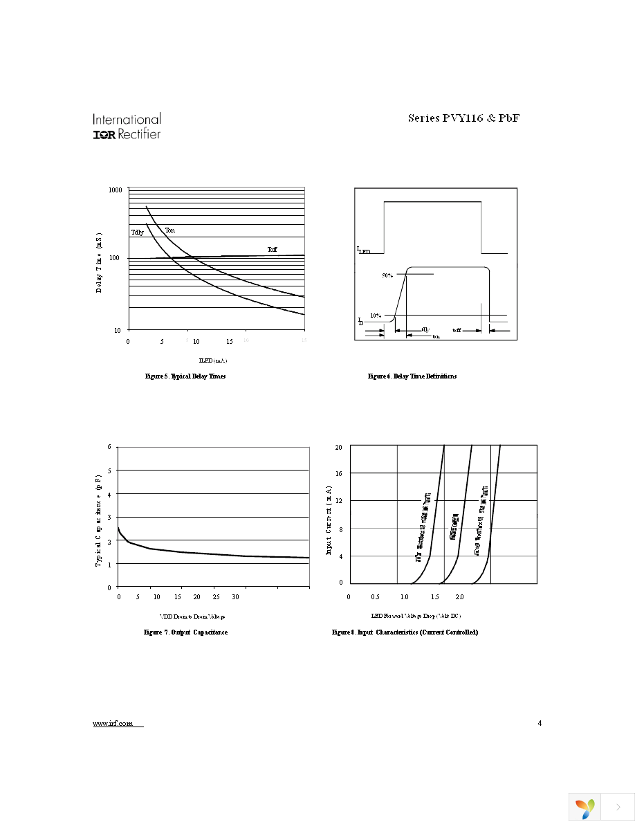 PVY116PBF Page 4