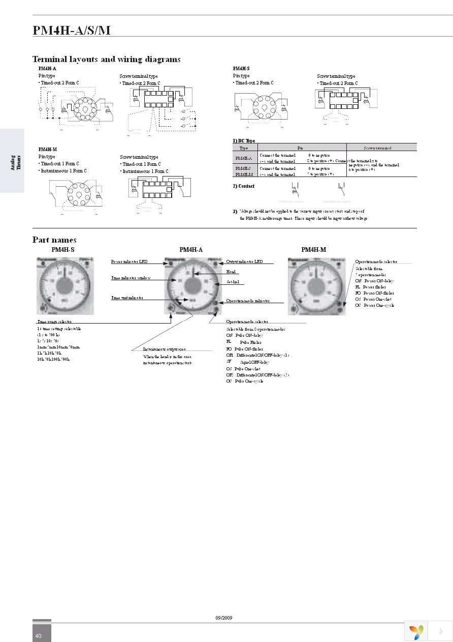 PM4HM-H-AC240V Page 3