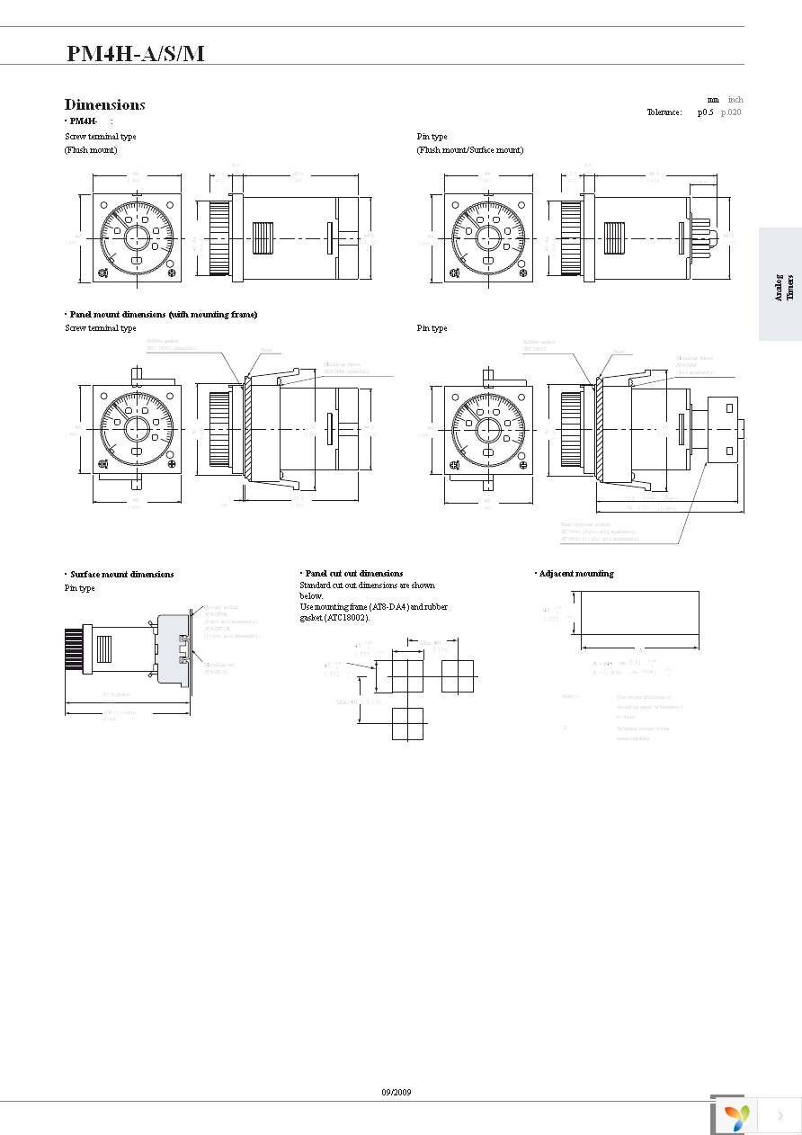 PM4HM-H-AC240V Page 4