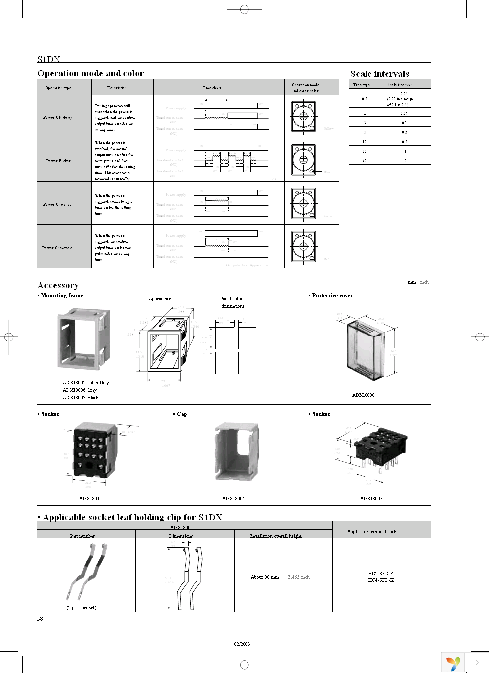 S1DX-A4C1S-AC120V Page 5