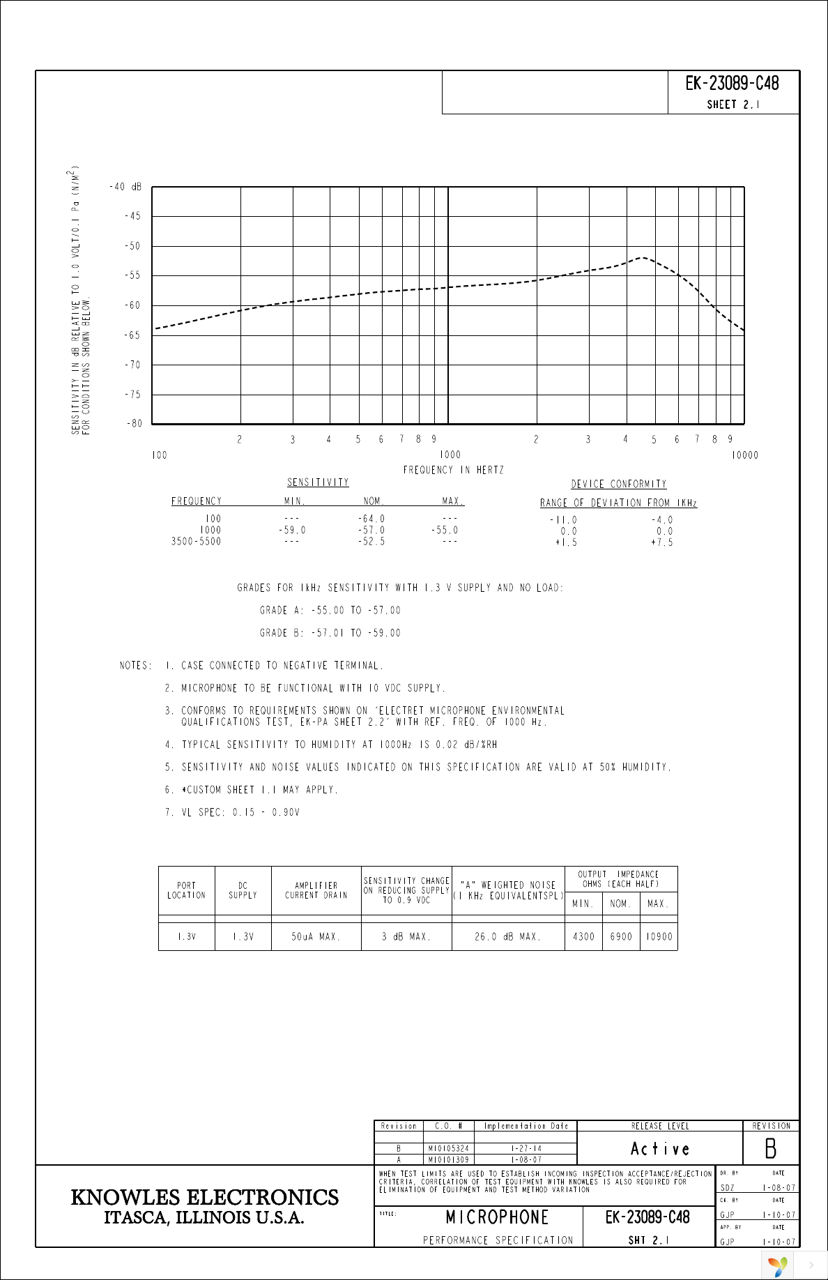 EK-23089-C48 Page 2