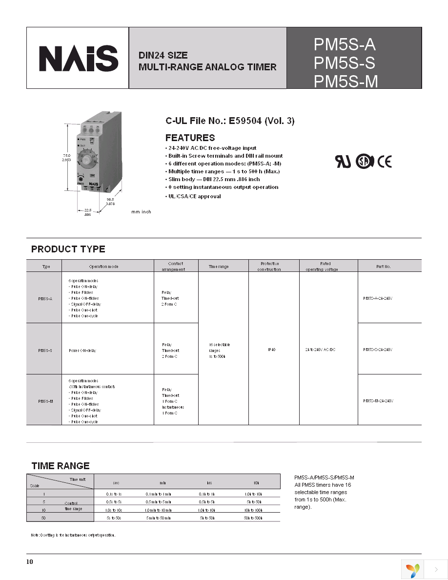 PM5S-A-24-240V Page 1