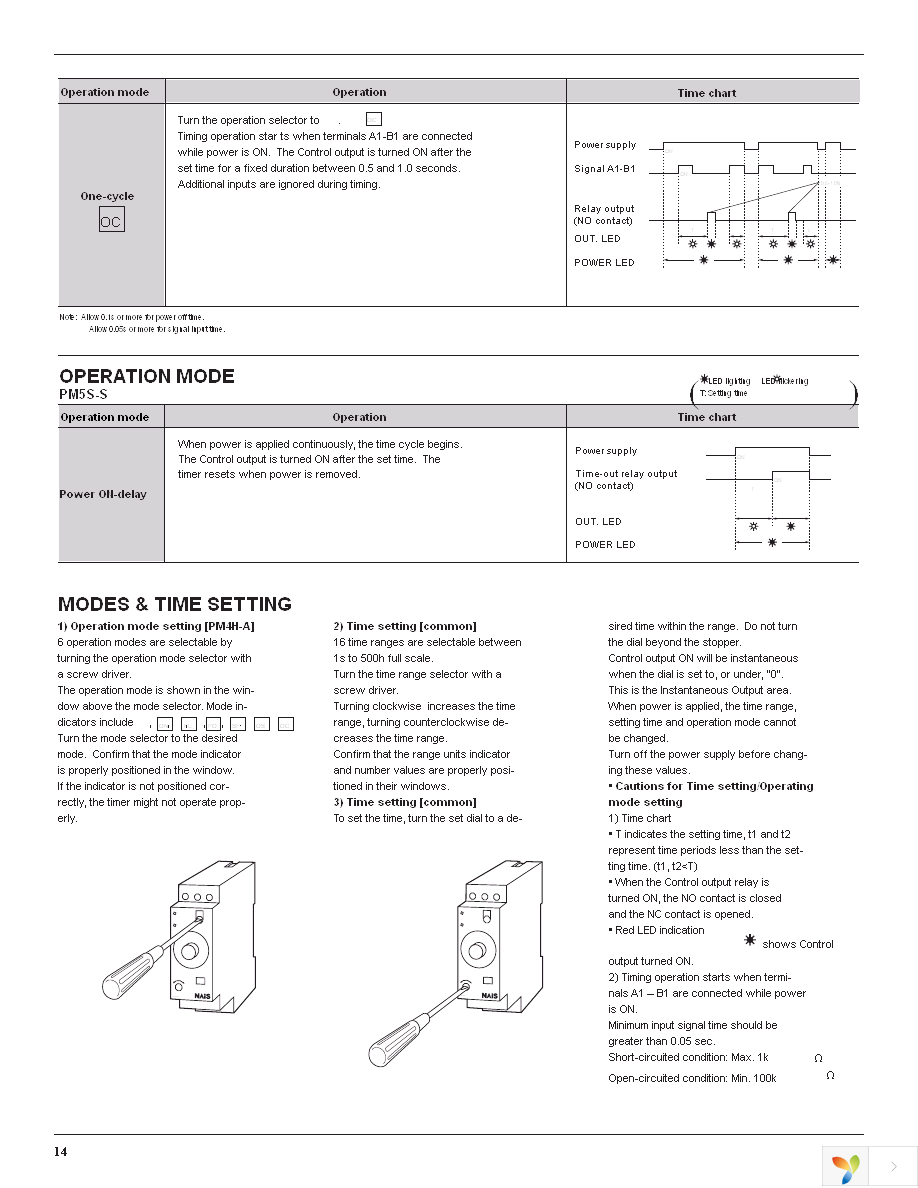 PM5S-A-24-240V Page 5