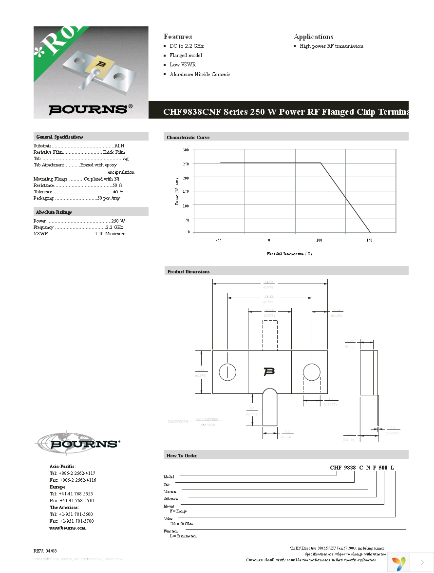 CHF9838CNF500L Page 1