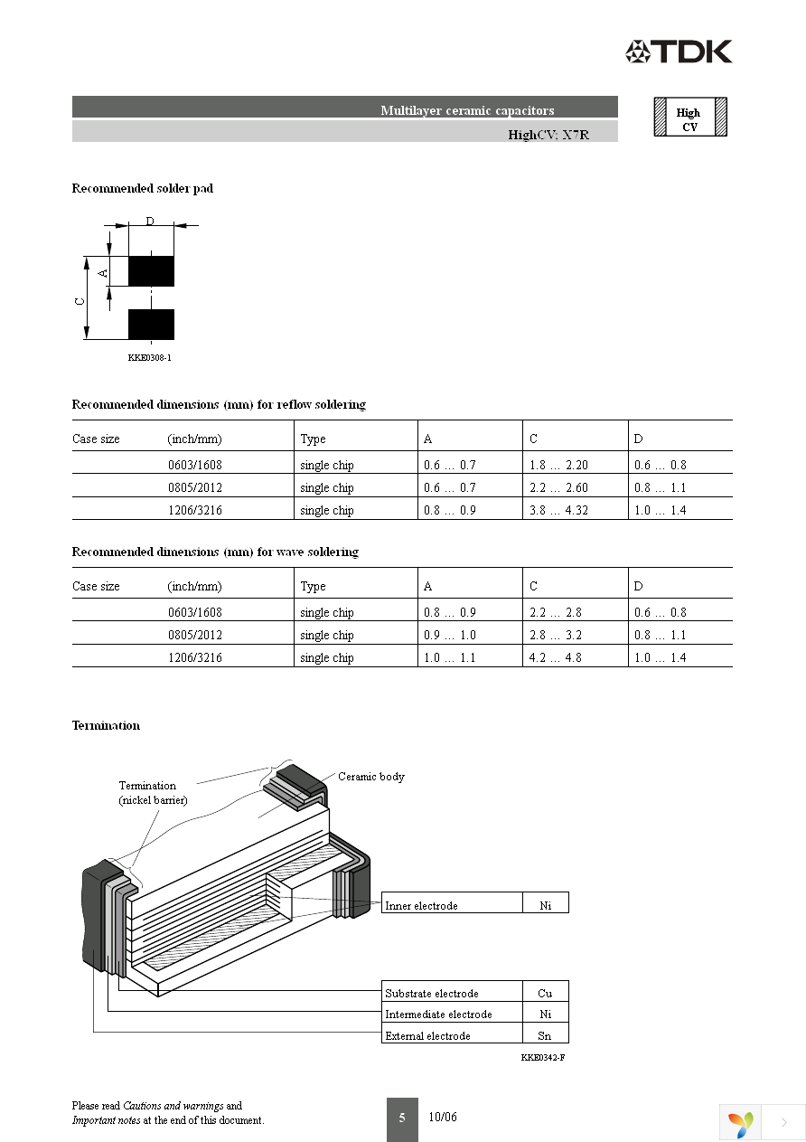 B37941K9224K60 Page 6