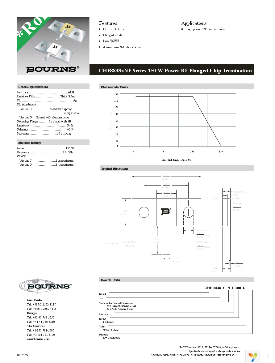 CHF8838GNF500L Page 1