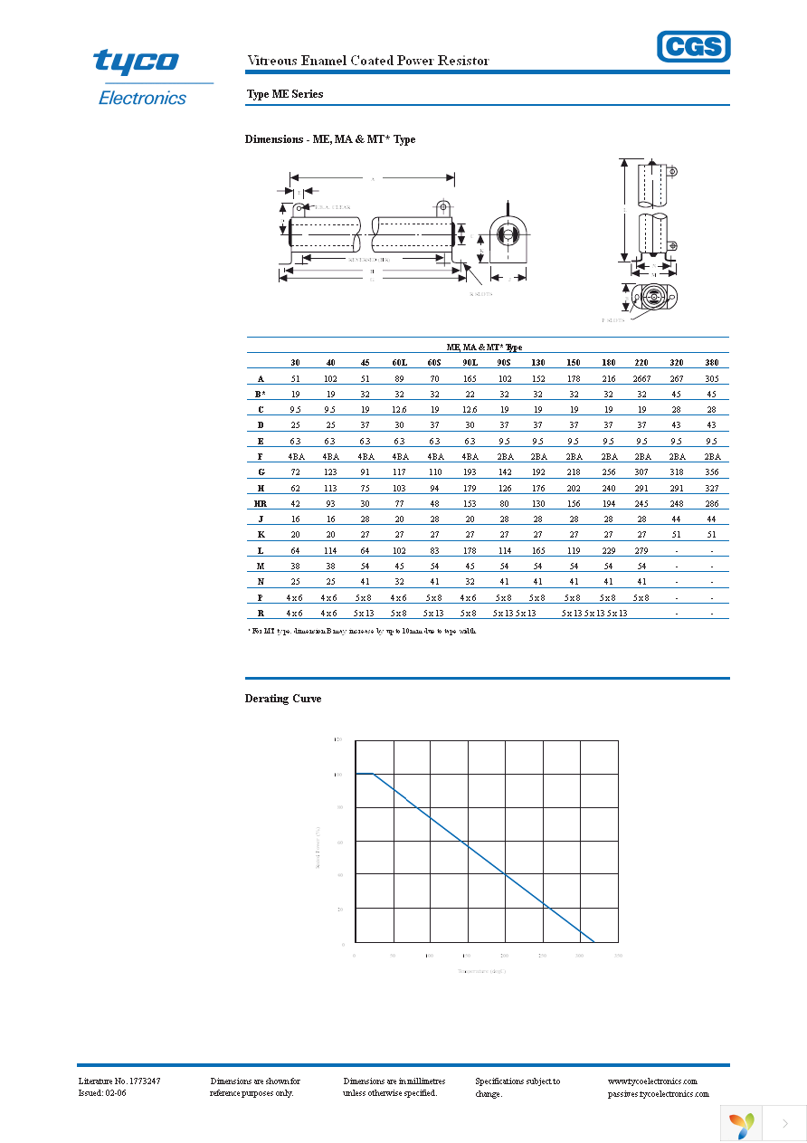 1623810-1 Page 2